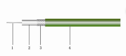 Sff Type PTFE Insulated Coaxial Cable