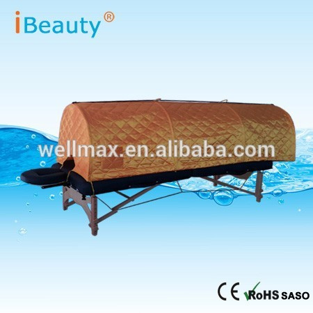 Difference Sauna