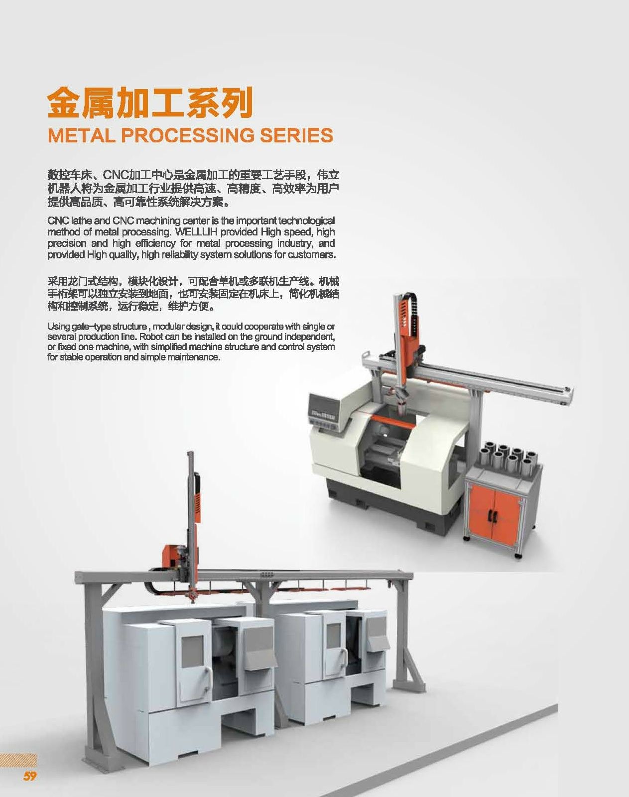 Metal Processing Series