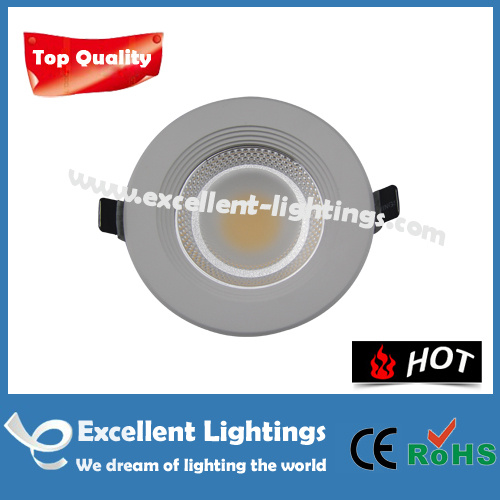 Low Consumption LED Down Light Eyeshield