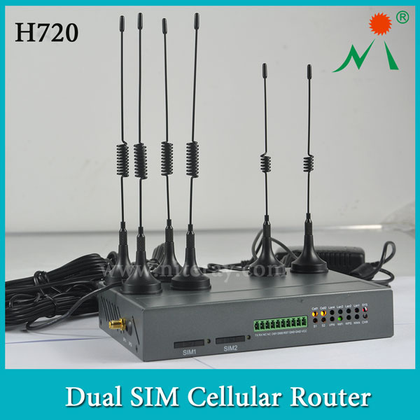 Niteray H720 Mobile Broadband Router Support Two Cellular Hot Failover