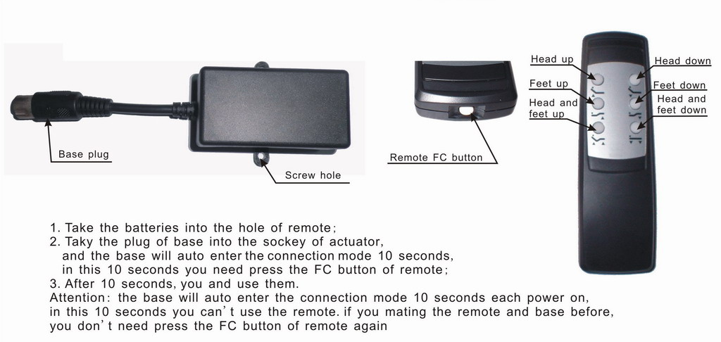 Control System for Actuator or Motor