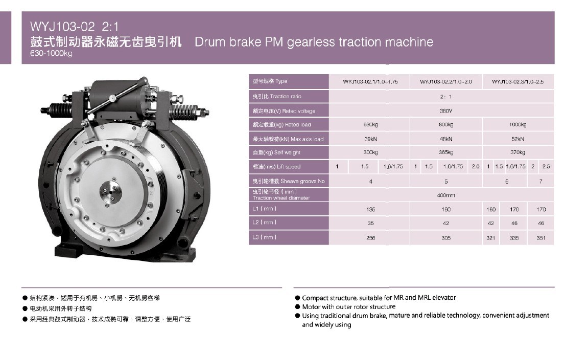 Permanent Magnet Synchronous Traction Motor / Elevator Motor
