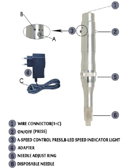 Advanced Skin Micro Needling Device Dermapen