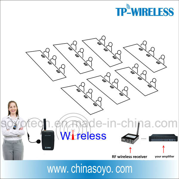 RF Wireless Teacher Microphone Solution to Classroom Audio System