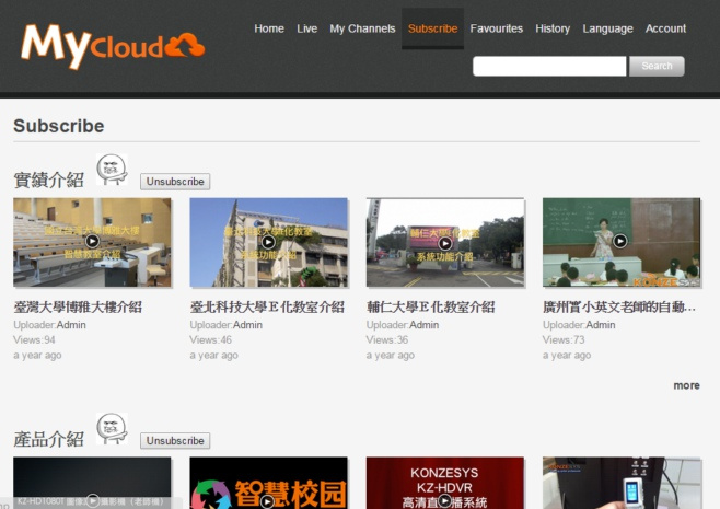 Mycloud Multimedia Resources Management Platform