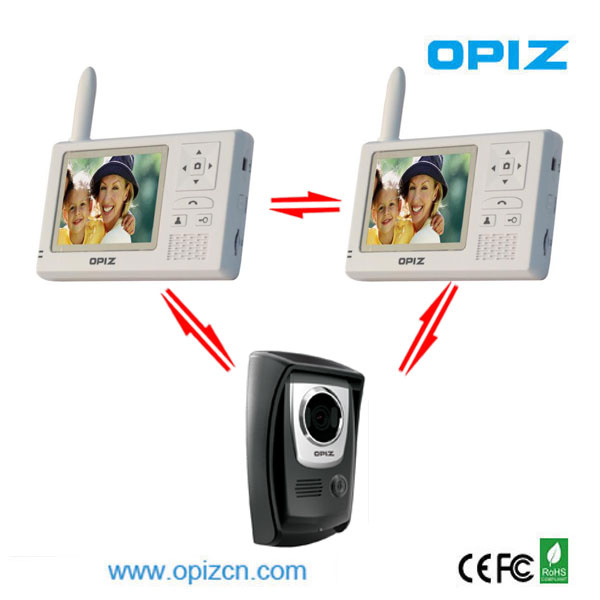 Wireless Video Intercom Security for Home Automation