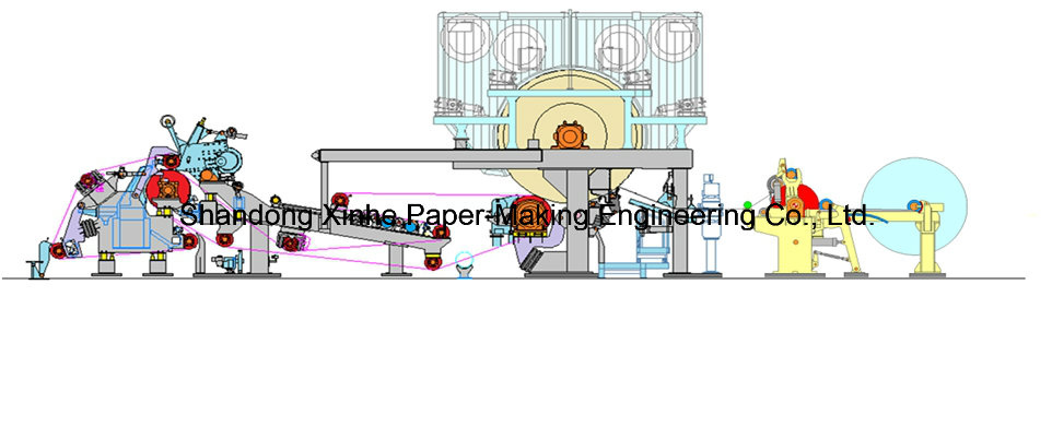 Most Popular Toilet/Tissue Paper Making Machine From Shandong Xinhe