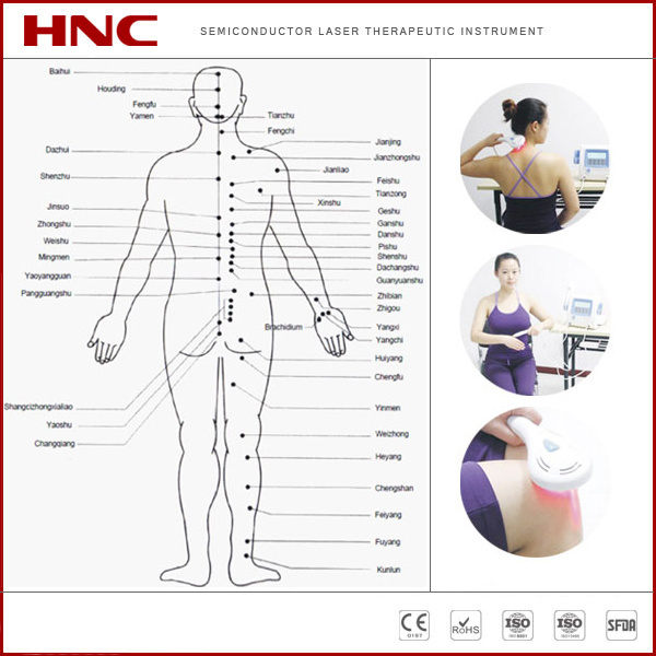 CE Certified Low Level Laser Neck Physical Therapy Equipment