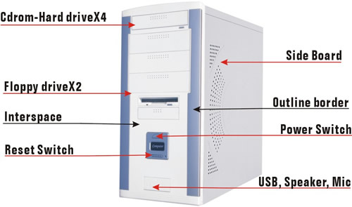 Computer Case 225C