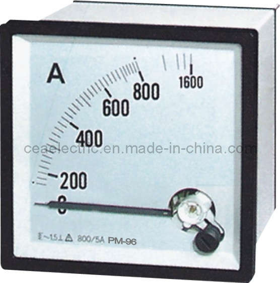 Panel Meter