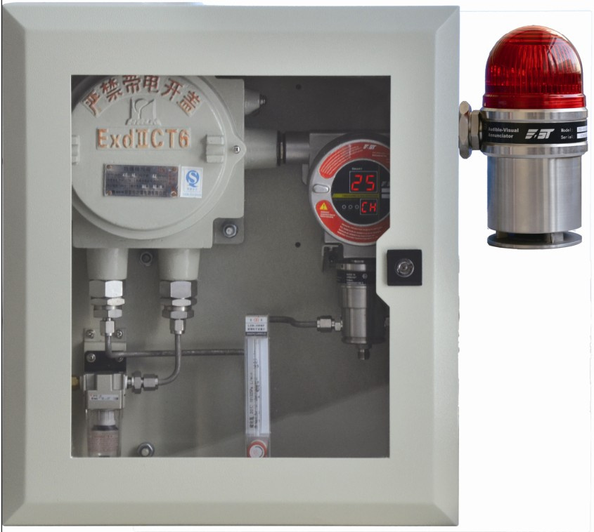 Explosion-Proof Industrial Oil and Gas Analyzer for Complex Ambient Application