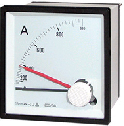 Panel Meter (CP-2M96, CP-2M72)