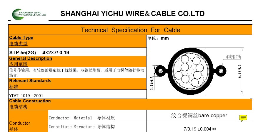 Flat Elevator Cable with Network Cables