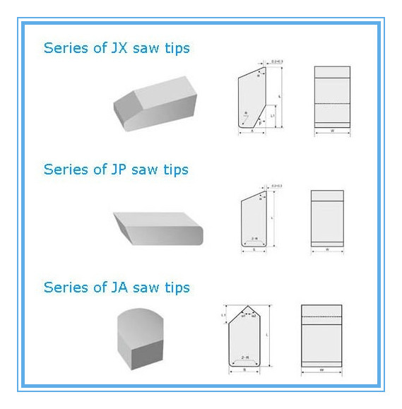 Standard CNC Machine CNC Cutting Inserts, Milling Tools