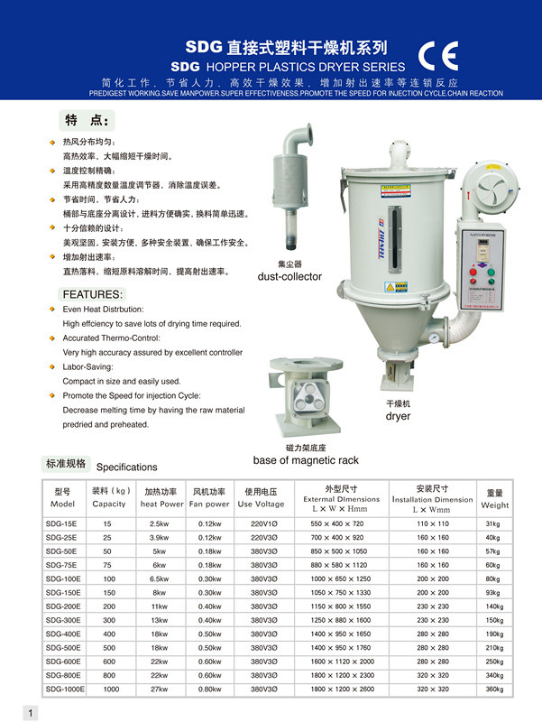 Strong Crusher for PC600