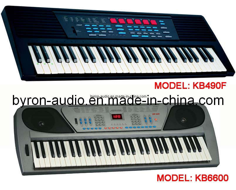Electronic Keyboard