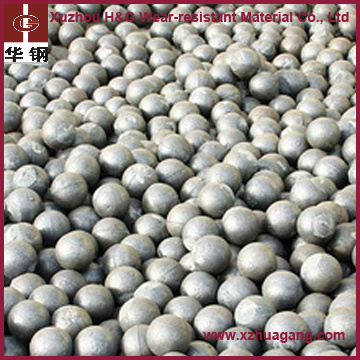 Mining Casting Grinding Ball