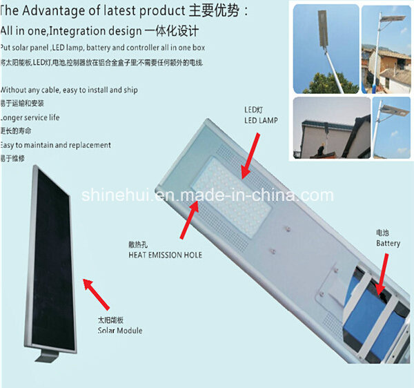 High Efficiency Saving Energy Solar Street Light with Motion Sensor