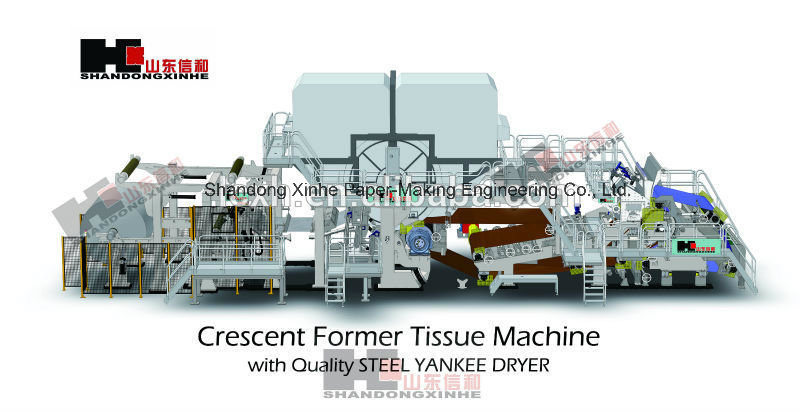 High Speed Toilet/Tissue Paper Making Machine