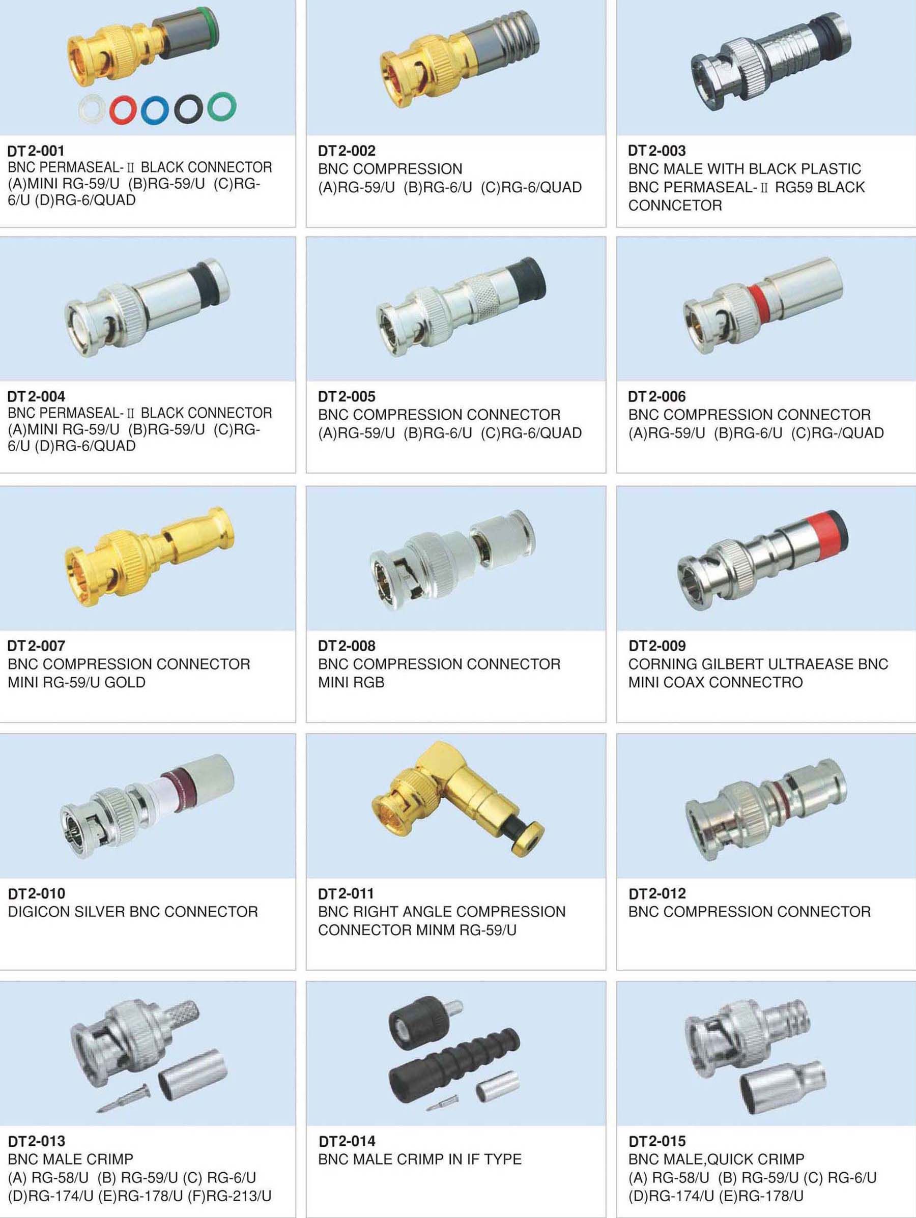 BNC Compression Connector