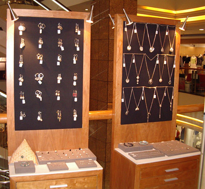 Display Counter