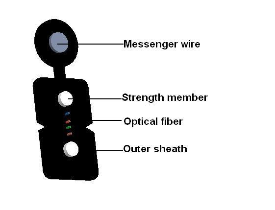 FTTH Self-Supporting 4 Core Indoor Optical Fiber Cable