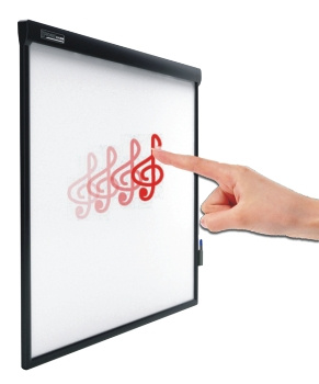 Multi Touch Interactive Whiteboard