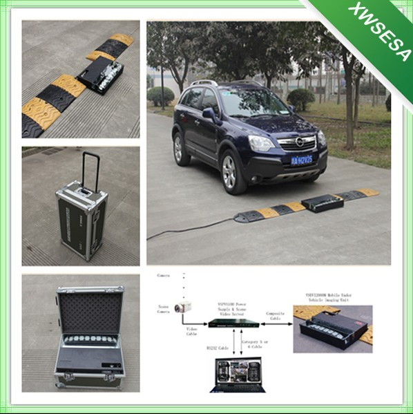 Uvss Automatic Under Vehicle Inspection Camera with High Sensitivity