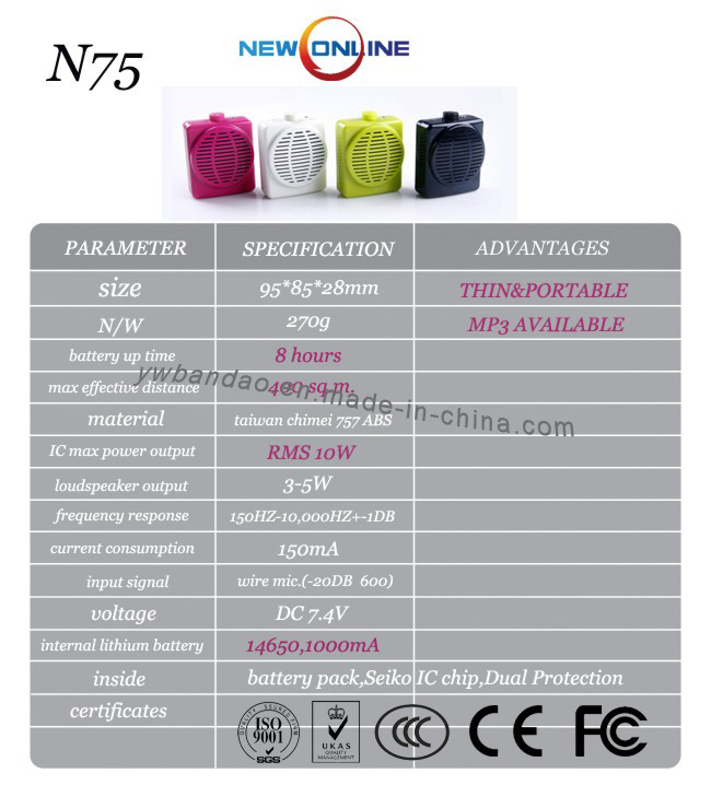 Mini Audio Amplifier N75