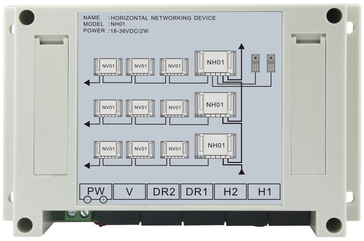 Horizontal Networking Device for Building Intelligent Visible Intercom System (NH01)