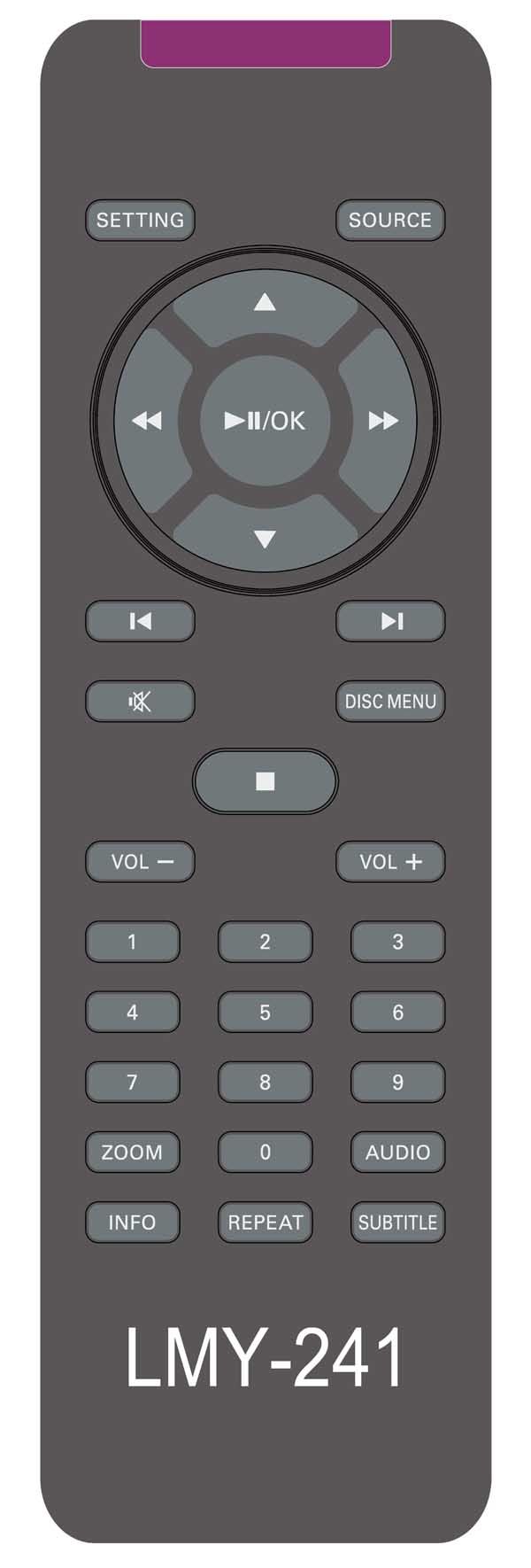 Remote Control/Remote Controller/STB Remote Control/DVR Remote Control/TV Remote Control (LMY-265)