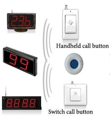 Wireless Call Bell Paging System for Hospital Patient Use