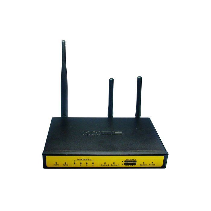 Industrial M2m 3G WiFi Router with 4 LAN Ports EVDO/HSPA Dual SIM Card WiFi Router