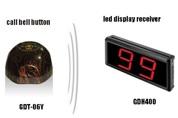 Good Design LED Display and Call Bell Button Paging System for Restaurant or Coffee Shop