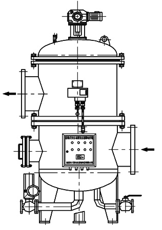 Automatic Backwash Filter
