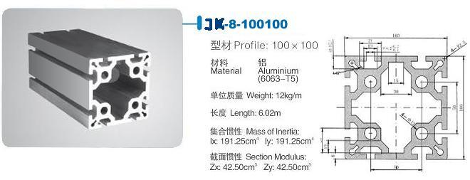 100serial Aluminum Extrusion/Industrial Aluminium Profiles