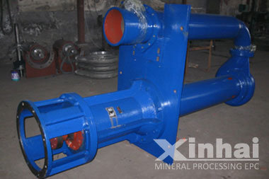 Mining Slurry Pump / Mining Equipment (SPR/XH)