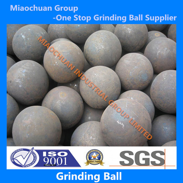Forged Grinding Ball 20mm-150mm