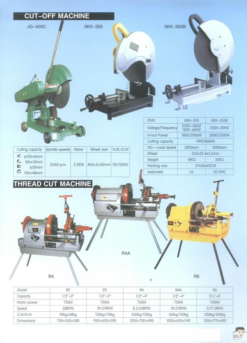 Thread Cutting Machine
