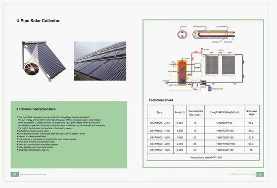U Pipe Solar Collector (SZ47/1500)