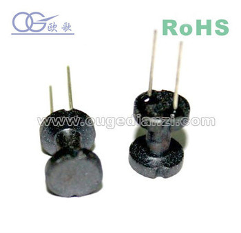 Dr Inductor for DC-DC Converter, Ferrite Inductor, Ferrite Inductor Design, Types of Inductors
