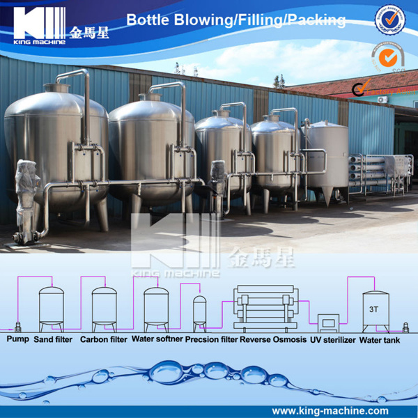River Water or Well Water Purifier Equipment