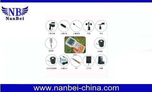 Animal Feed Fat Analyzer