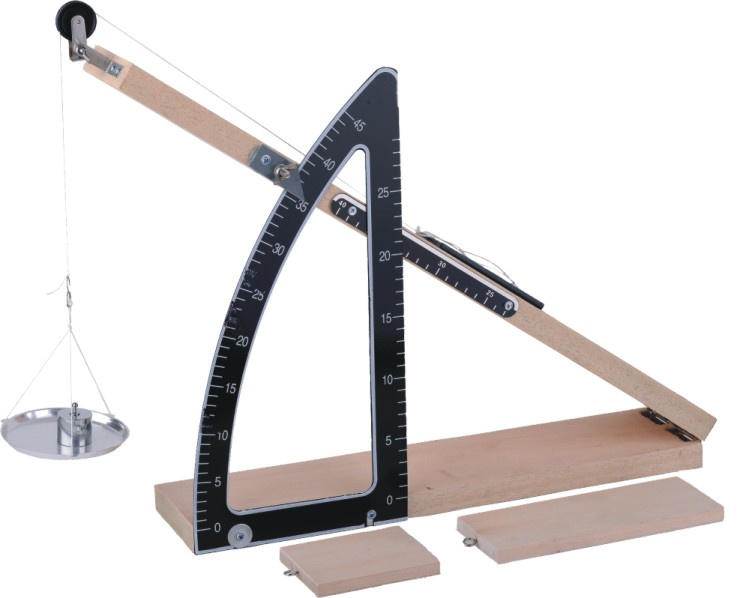 Friction on an Inclined Plane