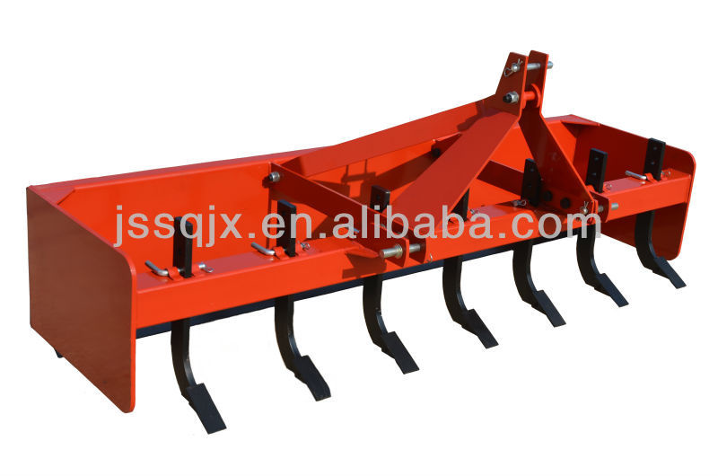 Box Blade