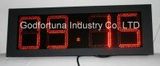 Outdoor LED Clock