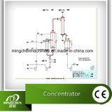 Mc Multi-Functional Alcohol Recycling Concentrator CE