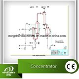 Mc Multi-Functional Alcohol Recycling Concentrator CE