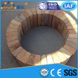 Refractory High Alumina Bricks for Furnace